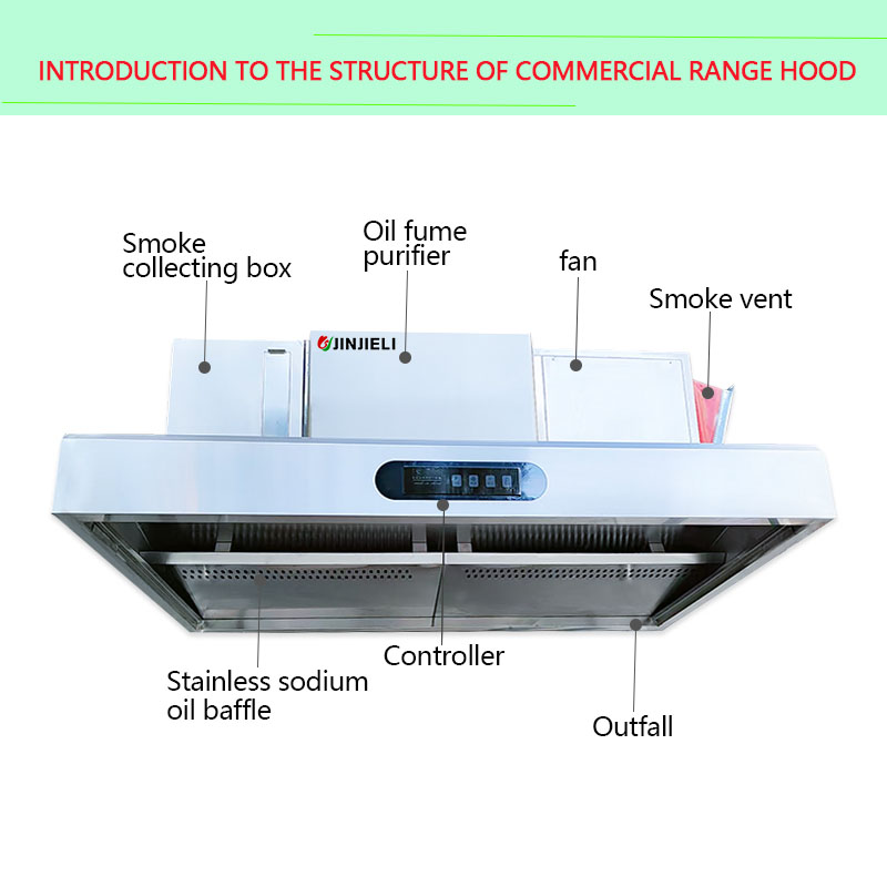 Über 98% Rauchabscheiderate El – Commercial Kitchen Chimney Bewertung und Preis