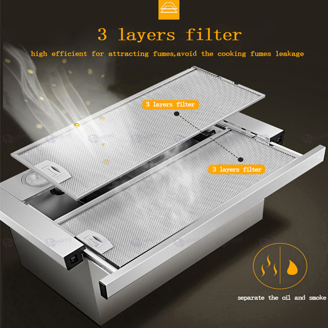 Eingebaute Dunstabzugshaube au – Commercial Kitchen Chimney Bewertung und Preis