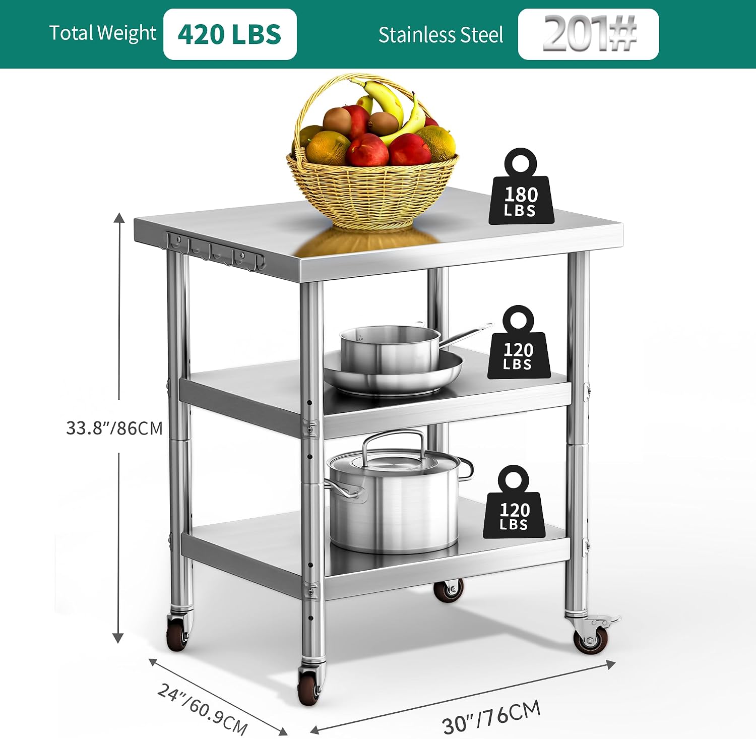 Edelstahl-Arbeitstisch für die – Commercial Kitchen On Wheels Bewertung und Preis