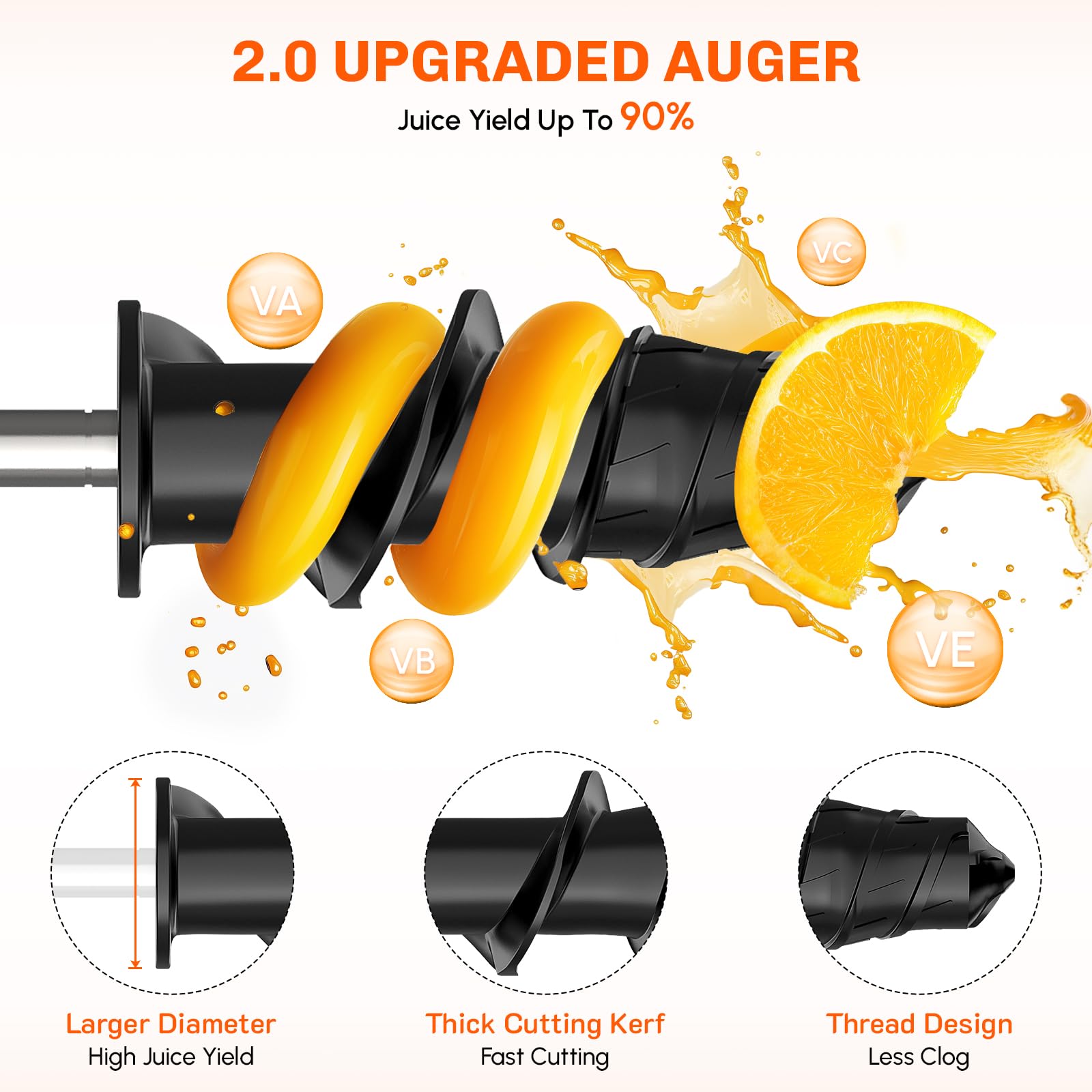 Zerkleinerungs-Aufsatz für Kit – Commercial Kitchenaid Bewertung und Preis