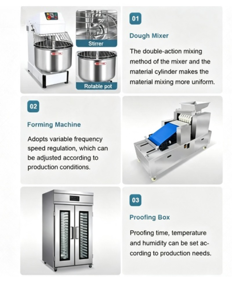 Kommerzielle Donut-Produktions – Donut Making Machine Bewertung und Preis