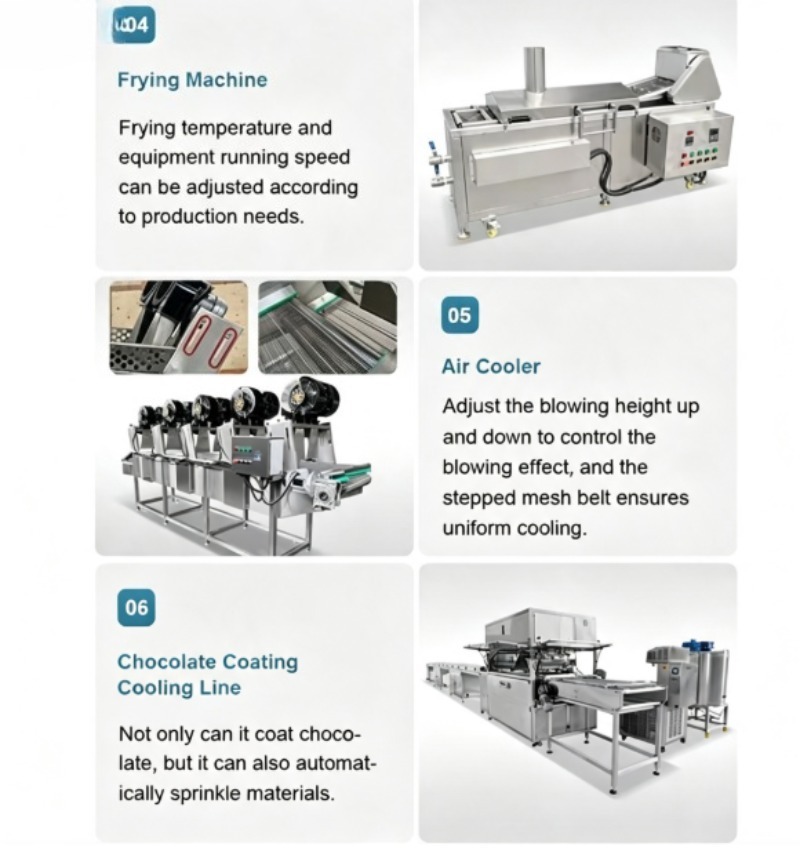 Kommerzielle Donut-Produktions – Donut Making Machine Bewertung und Preis